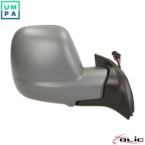 Exterior mirror - exterior,