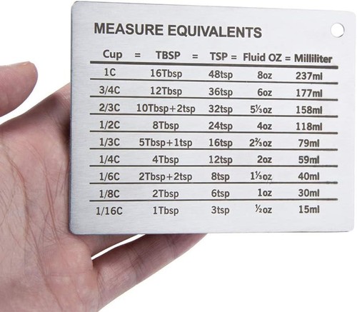 Magnetic measuring conversion - magnetic,