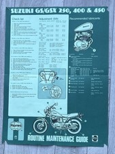 Suzuki GS/GSX 250, 400, 450