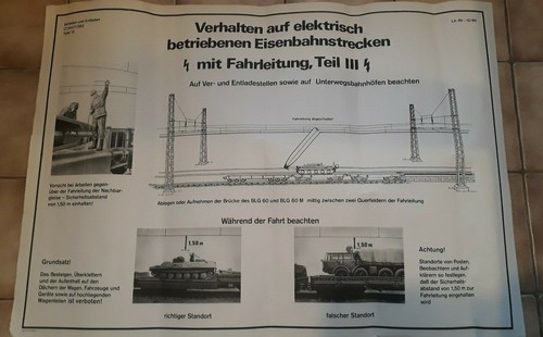 Nva teaching board railway - nva,
