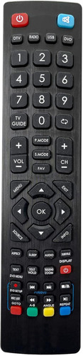 Replacement technika universal - replacement,
