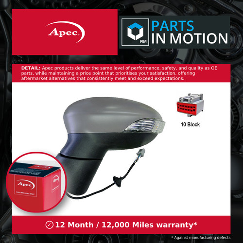 Door wing mirror fits - wing,