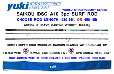 YUKI SAIKOU DSC A10 DISTANCE