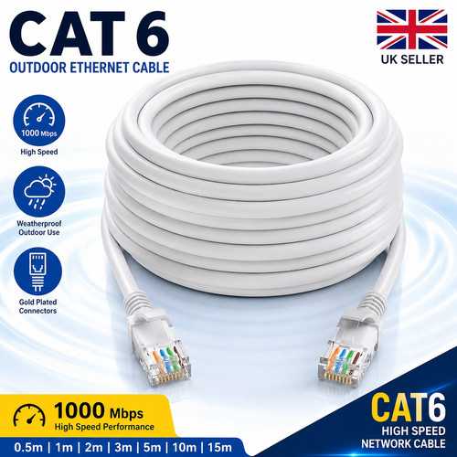 Cat outdoor ethernet - 6, cable