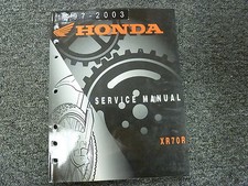 1997 1998 1999 2000 2001 2002