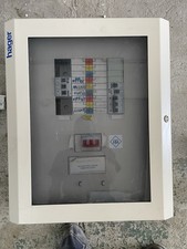 Hagar 3 Phase Distribution