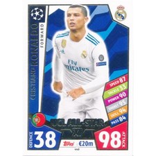 Match Attax Champions League