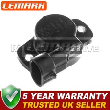 Lemark Throttle Position