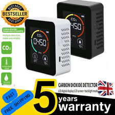 CO2 Meter Temperature Humidity