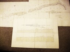 Railway history map plan