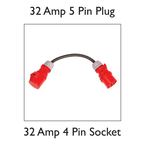 32amp 5pin plug - 32amp,