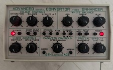 Gth electronics ace - gth,