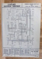 Original LUCAS Standard