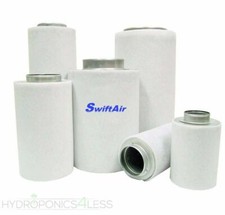 Carbon Filter Extractor Fan