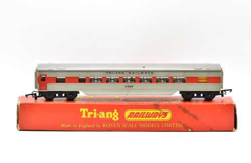 Triang gauge - triang,