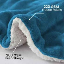 Fluffy Sherpa Fleece Blanket