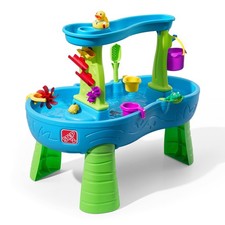 Step2 Rain Showers Splash Pond