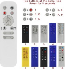 New Universal For Dyson Hot