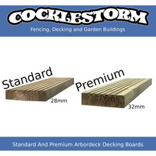 Standard & Premium Tanalised