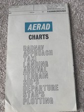 Aerad Charts 