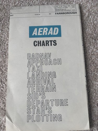 Aerad charts - aerad,