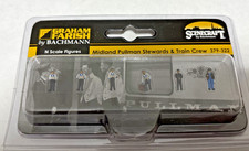 MIDLAND PULLMAN STEWARDS &