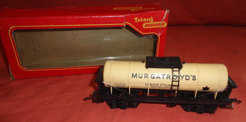 Triang gauge r349 - gauge,