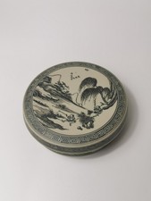 19th century  antique Chinese