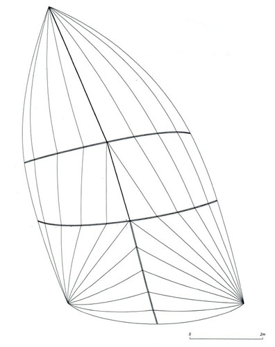 Asymmetric spinnaker sqm - asymmetric,