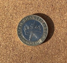 William Shakespeare Histories