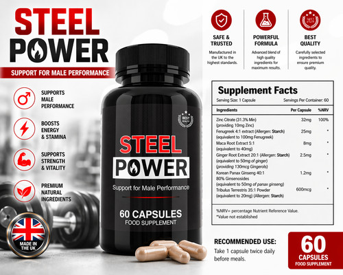Steel power performance - steel,