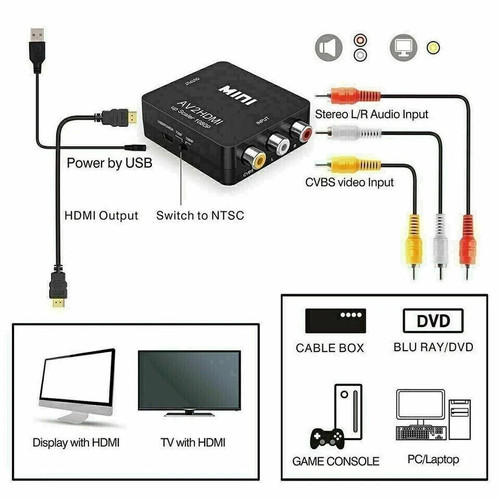 Hdmi 1080p rca cvbs - to,