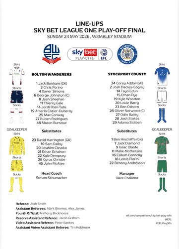 Bolton wanderers v - wanderers,