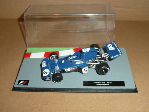 Formula collection panini - collection,