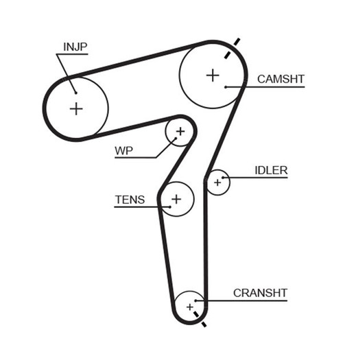 Gates timing belt - gates,