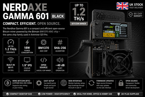 Nerdaxe gamma 601 - gamma,
