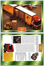 Renault Premium Route - 1997 - Flatbeds & Tippers Atlas Trucks Maxi Card