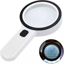 Headband Visor Magnifier Head