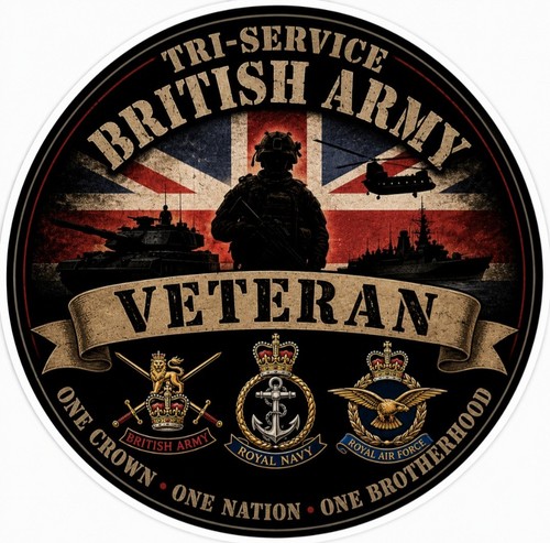 Armed forces british army - hm,
