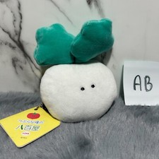 Greengrocer with Round Eyes