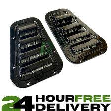 FITS DEFENDER GLOSS BLACK