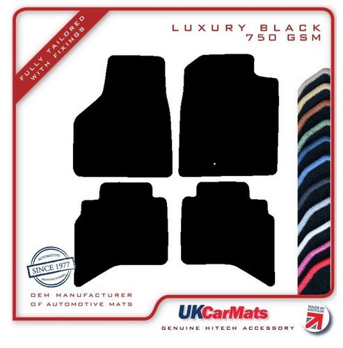 Fits dodge ram - fits,