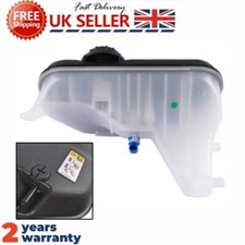Radiator Coolant Expansion