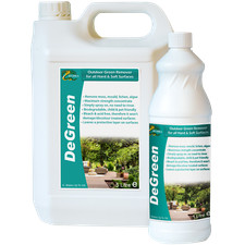 Hydra DeGreen - Removes algae