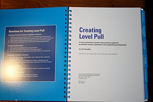 Creating level pull lean - pull:,
