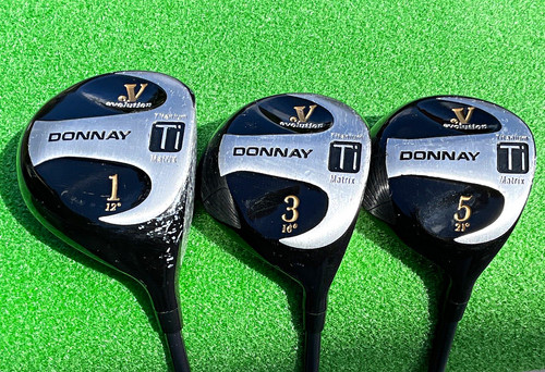 Donnay evolution matrix - ti,