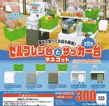 Self-Checkout and Packing