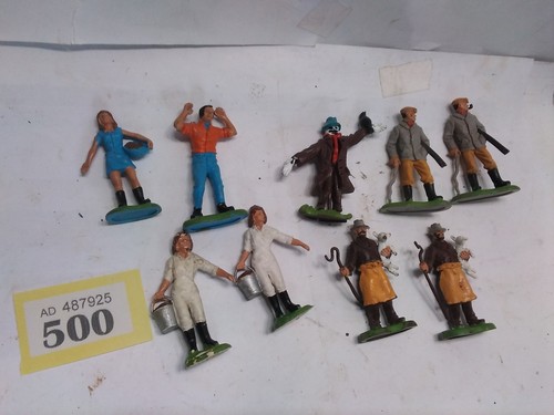 Britains farm worker - worker, figures