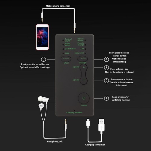 Portable voice changer for - changer,