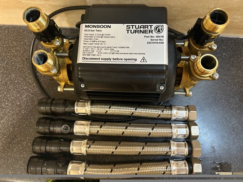 Used for mths - used, -stuart